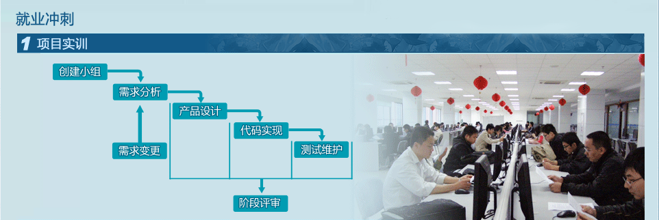 重庆安卓软件开发培训班 开启你的移动应用开发职业之路